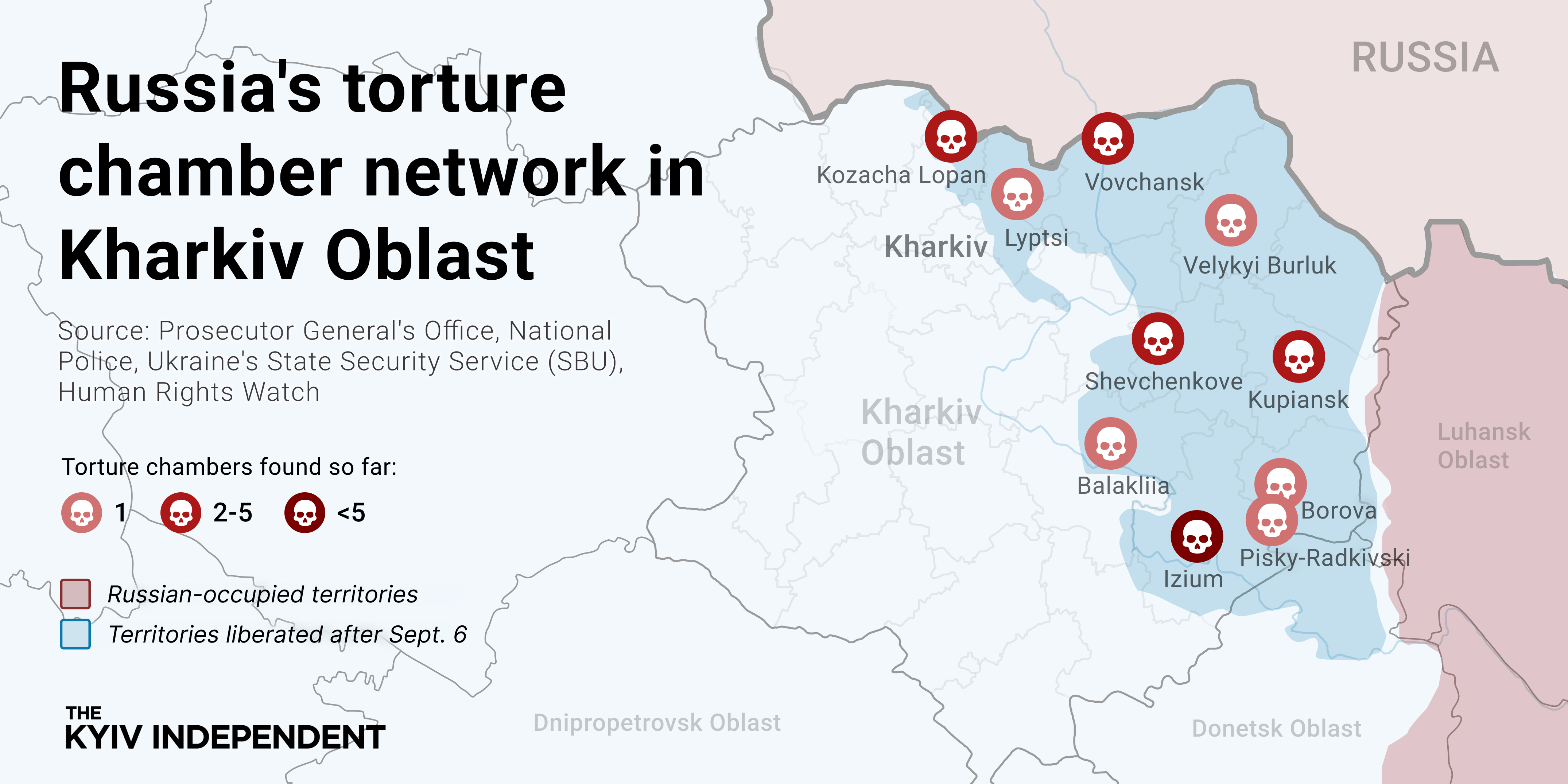 As of Oct. 6, local authorities uncovered 22 torture chambers in the Kharkiv Oblast in the wake of Ukraine's liberation of Russia-occupied territories. Russian forces set up detention centers in almost every city and village where they were based, often using the police station to detain and torture civilians, including Ukrainian veterans. Reports of torture by electric shock, severe beatings, nails being torn off, suffocation with gas masks, and rapes, keep emerging as local authorities investigate Russia's war crimes in the region. (Lisa Kukharska/ The Kyiv Independent)