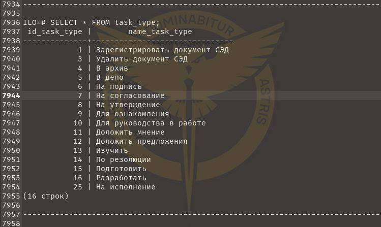 Ukraine's military intelligence claims cyberattack on Russian Defense Ministry