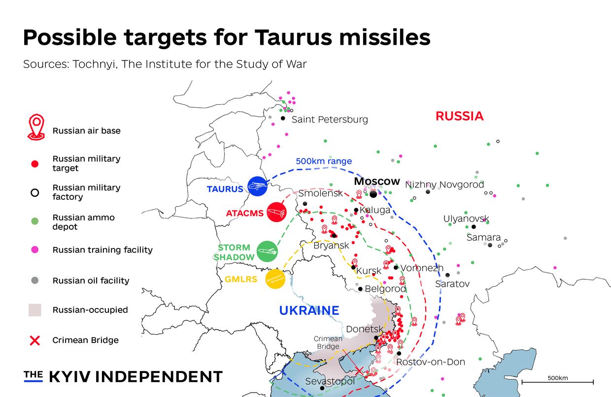 Possible targets for Taurus missiles.