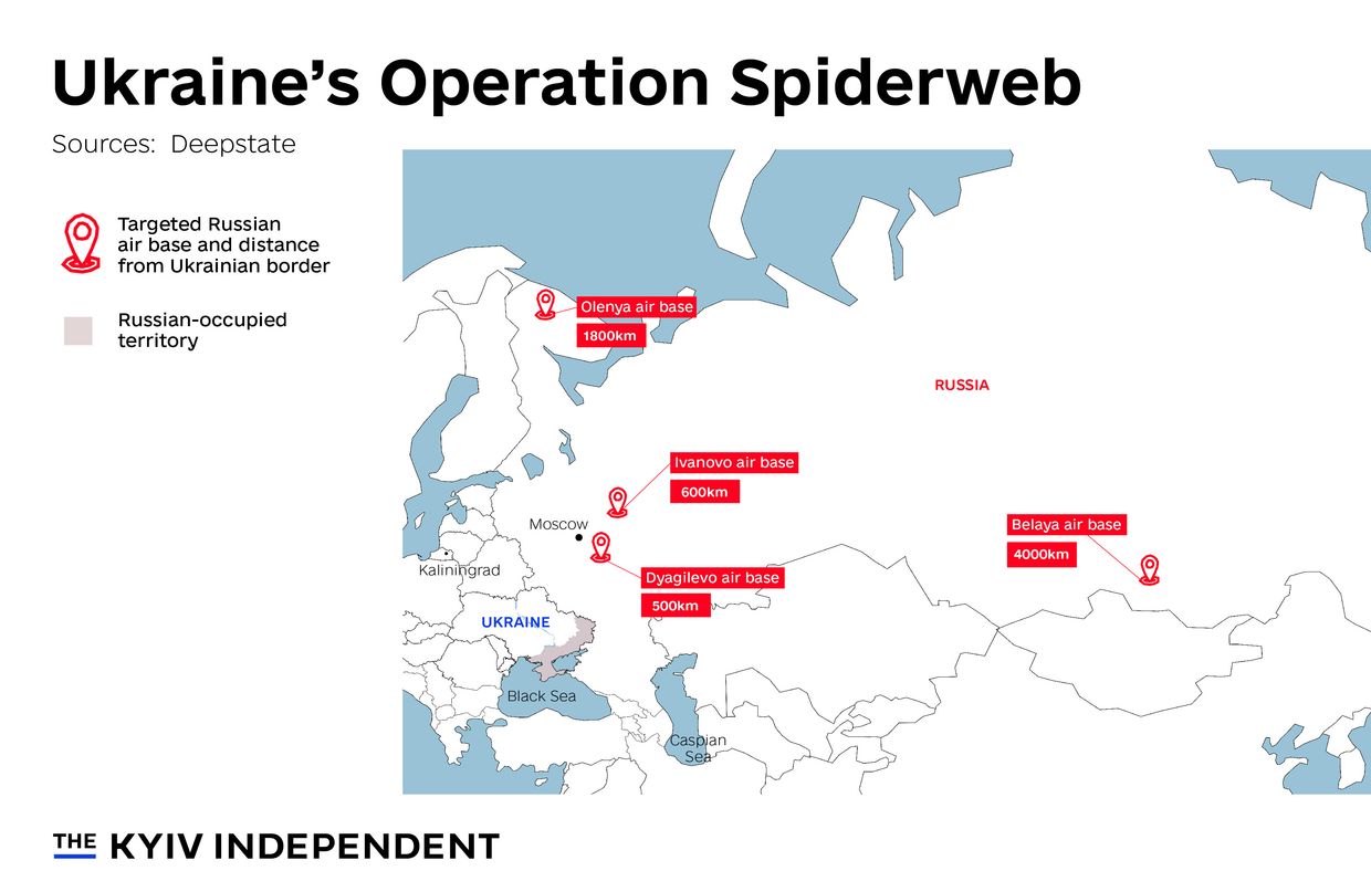 Putin under pressure from hardliners to declare all-out war on Ukraine following Operation Spiderweb, Telegraph reports