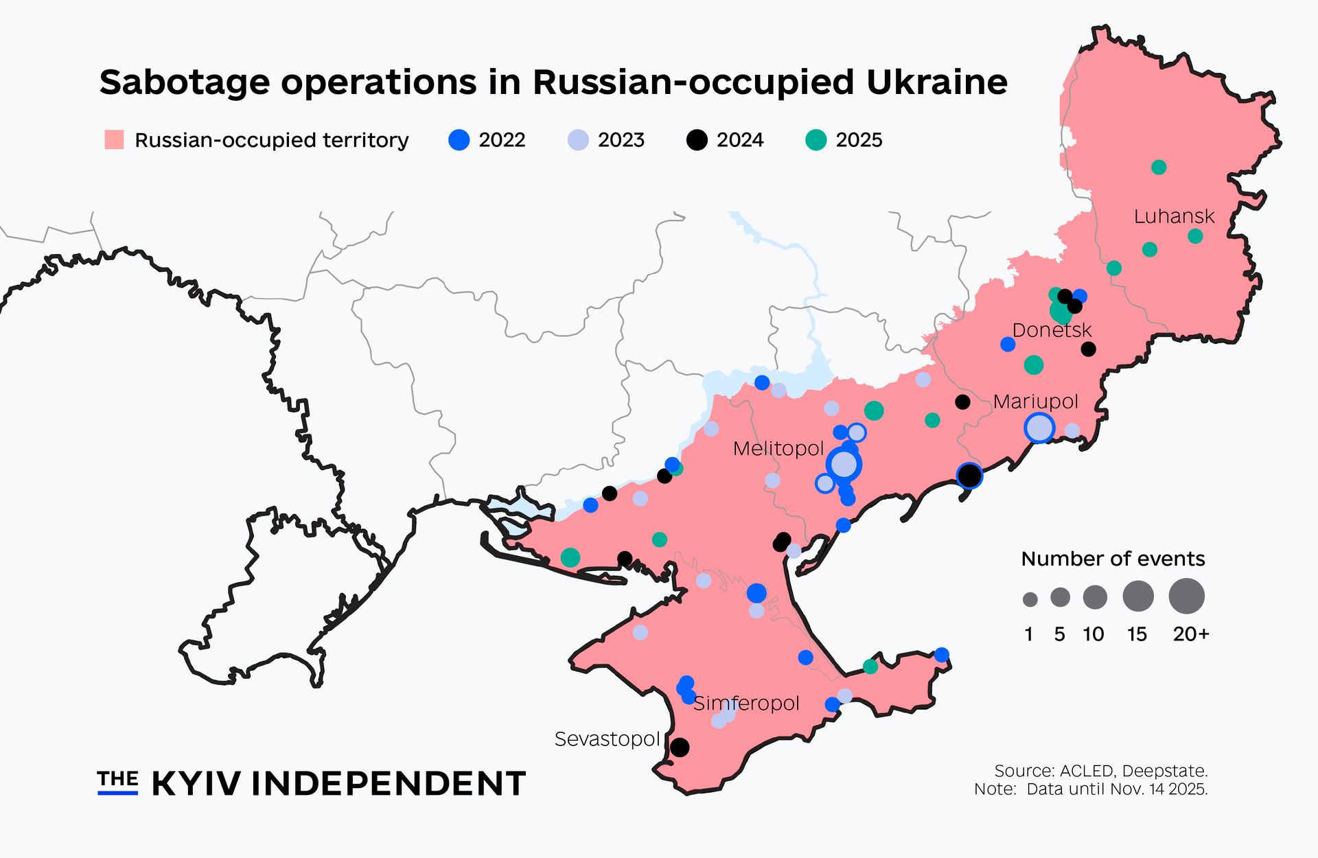 Chart of the week: Ukraine's shadow war behind enemy lines is picking up