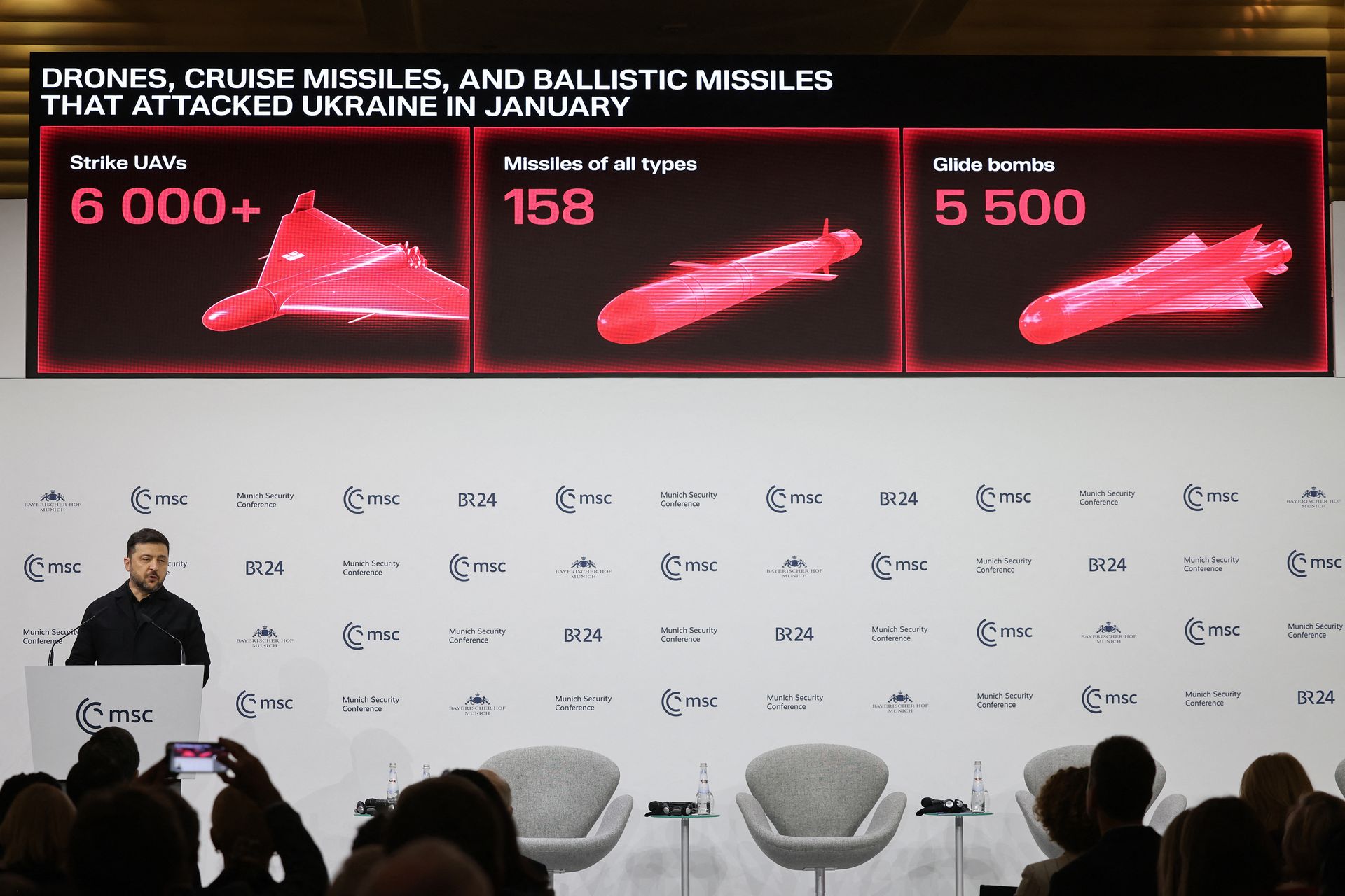 Territorial concessions by Ukraine won't bring peace, Zelensky says in Munich