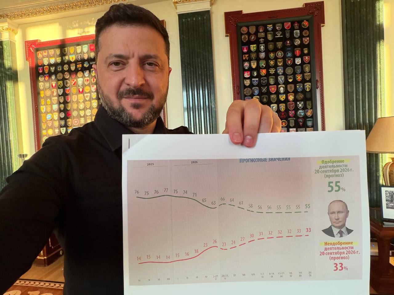 Zelensky claims leaked documents show rising Putin dissatisfaction